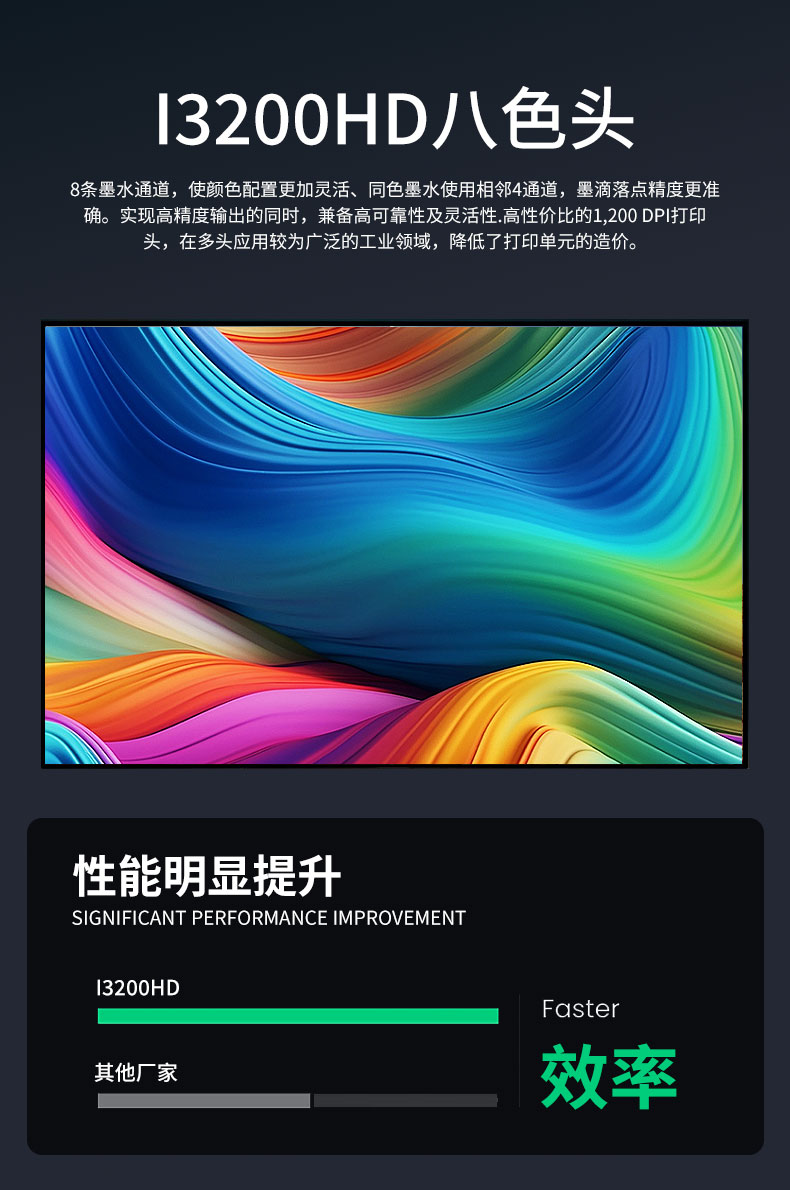 A3系列uv打印機(jī)新款(圖4)