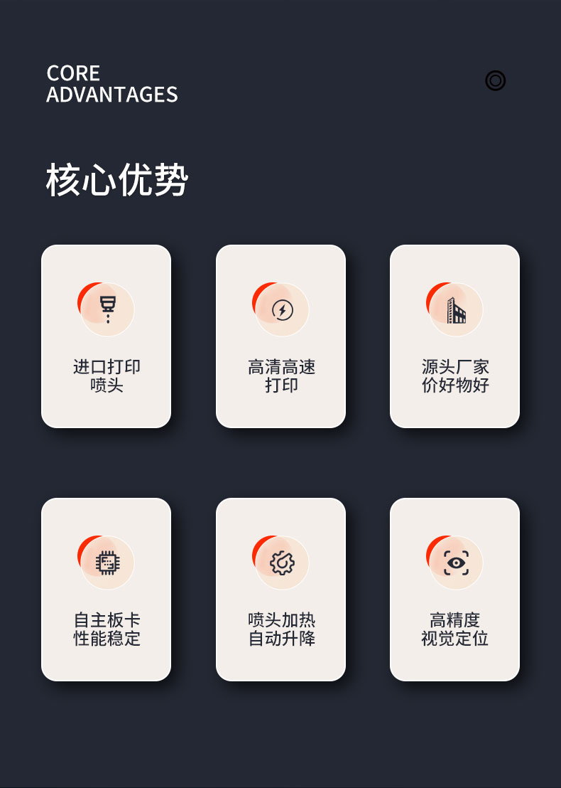 A3系列uv打印機(jī)新款(圖3)
